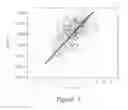 Fig. 03 - Optimizing the utilization of metrology tools