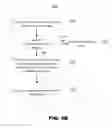 Fig. 09 - Systems, methods and apparatuses for authorized use and refill of a printer cartridge