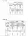Fig. 12 - Image forming apparatus and developer supply method