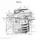 Fig. 03 - Image forming system