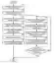 Fig. 01 - Image forming system and image forming method which generate and utilize a tone correction value