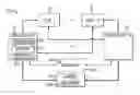 Fig. 01 - Control system database systems and methods