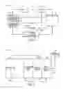 Fig. 02 - Control system database systems and methods