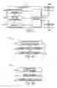 Fig. 03 - Control system database systems and methods