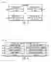 Fig. 04 - Control system database systems and methods