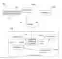 Fig. 01 - Aggregating user routines in an automated environment
