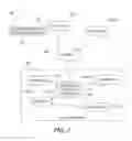 Fig. 03 - Aggregating user routines in an automated environment