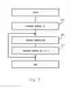 Fig. 08 - CONNECTION RELATION DETECTING SYSTEM, INFORMATION PROCESSING APPARATUS, AND CONNECTION RELATION DETECTING METHOD