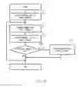 Fig. 21 - CONNECTION RELATION DETECTING SYSTEM, INFORMATION PROCESSING APPARATUS, AND CONNECTION RELATION DETECTING METHOD