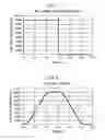Fig. 04 - Motor control apparatus generating command limited by motor torque