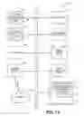 Fig. 11 - Intelligent processing tools