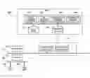 Fig. 01 - Process control system and configuration system for an industrial plant