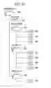 Fig. 07 - Process control system and configuration system for an industrial plant