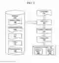 Fig. 10 - Process control system and configuration system for an industrial plant