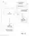 Fig. 11 - Multi-dimensional resource optimization in the manufacture of three-dimensional elements background