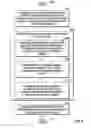 Fig. 04 - METHODS AND SYSTEMS OF SELECTIVELY ENABLING A VEHICLE BY WAY OF A PORTABLE WIRELESS DEVICE