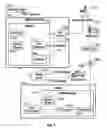 Fig. 07 - METHODS AND SYSTEMS OF SELECTIVELY ENABLING A VEHICLE BY WAY OF A PORTABLE WIRELESS DEVICE