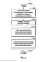 Fig. 16 - METHODS AND SYSTEMS OF SELECTIVELY ENABLING A VEHICLE BY WAY OF A PORTABLE WIRELESS DEVICE