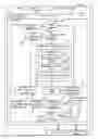 Fig. 01 - SYSTEMS AND METHODS FOR MEASURING AND VERIFYING ENERGY SAVINGS IN BUILDINGS
