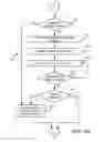 Fig. 07 - SYSTEMS AND METHODS FOR MEASURING AND VERIFYING ENERGY SAVINGS IN BUILDINGS