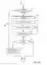 Fig. 09 - SYSTEMS AND METHODS FOR MEASURING AND VERIFYING ENERGY SAVINGS IN BUILDINGS