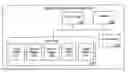 Fig. 01 - Adaptive graphics subsystem power and performance management