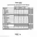 Fig. 05 - Adaptive graphics subsystem power and performance management