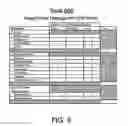 Fig. 07 - Adaptive graphics subsystem power and performance management