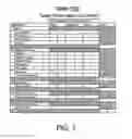 Fig. 08 - Adaptive graphics subsystem power and performance management