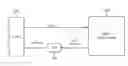 Fig. 01 - Circuits and methods providing supply voltage control based on transient load prediction