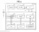 Fig. 03 - Distributed processing method, system, and computer product