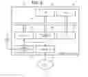 Fig. 04 - Distributed processing method, system, and computer product
