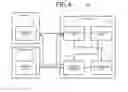 Fig. 05 - Distributed processing method, system, and computer product