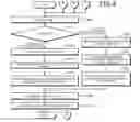 Fig. 08 - Distributed processing method, system, and computer product
