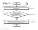Fig. 10 - Distributed processing method, system, and computer product