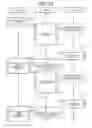 Fig. 13 - Distributed processing method, system, and computer product