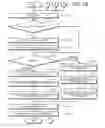Fig. 15 - Distributed processing method, system, and computer product