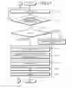 Fig. 16 - Distributed processing method, system, and computer product