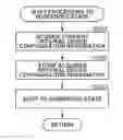 Fig. 01 - Information processing apparatus, control method therefor, and storage medium