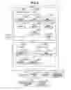 Fig. 03 - Information processing apparatus, control method therefor, and storage medium