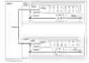 Fig. 01 - System and method for controlling idle state exits to manage DI/DT issues