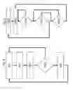 Fig. 06 - System and method for controlling idle state exits to manage DI/DT issues
