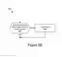 Fig. 08 - Security Sensor Power Management