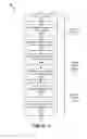Fig. 16 - Security Sensor Power Management