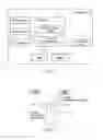 Fig. 03 - Electronic device, method and storage medium