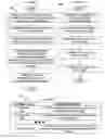 Fig. 06 - ADAPTIVE MEDIA FILE REWIND