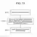 Fig. 14 - Electronic apparatus and electronic apparatus operation control method