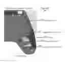 Fig. 09 - Haptic controller