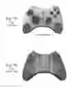 Fig. 12 - Haptic controller