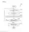 Fig. 18 - Electronic device